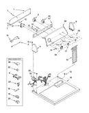 Top and console parts