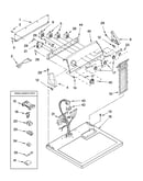 Top and console parts