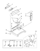 Top and console parts