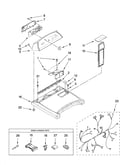 Top and console parts