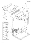 Top and console parts