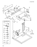 Top and console parts