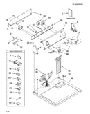 Top and console parts