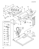 Top and console parts