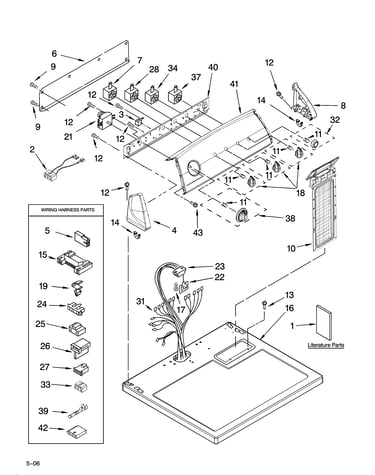 Top and console parts