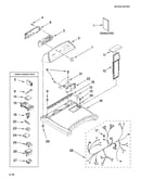 Top and console parts