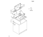 Whirlpool WTW5520SQ0 top and cabinet parts diagram