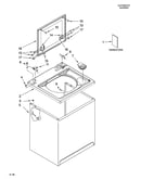 Top and cabinet parts