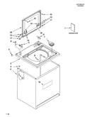 Top and cabinet parts