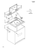 Top and cabinet parts