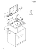 Top and cabinet parts
