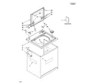 Whirlpool WTW5900SW0 top and cabinet parts diagram