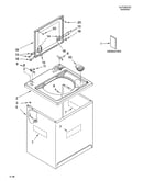 Top and cabinet parts