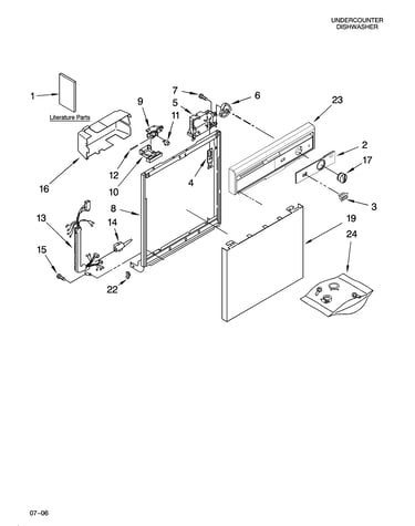 Frame and console parts