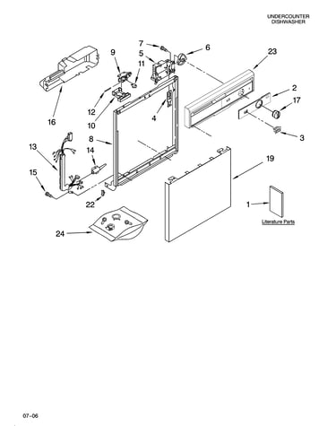 Frame and console parts