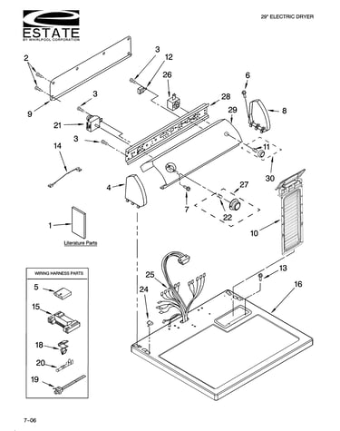Top and console parts