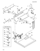 Top and console parts