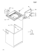 Top and cabinet parts