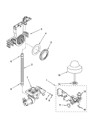 Fill and overfill parts