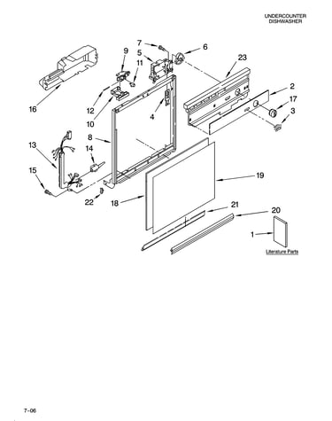 Frame and console parts