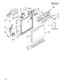 Frame and console parts