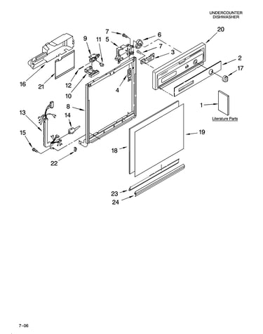 Frame and console parts
