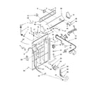 Estate ETW4100SQ0 controls and rear panel parts diagram