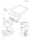 Top and console parts
