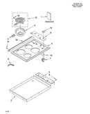 Cooktop parts