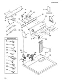 Top and console parts