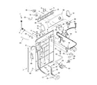 Whirlpool WTW5321SQ0 controls and rear panel parts diagram