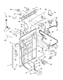 Controls and rear panel parts