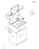 Top and cabinet parts