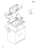 Top and cabinet parts