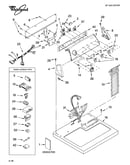 Top and console parts