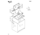 Whirlpool 7MWT97940SB0 top and cabinet parts diagram