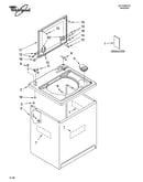 Top and cabinet parts