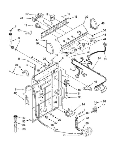 Controls and rear panel parts