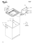 Top and cabinet parts