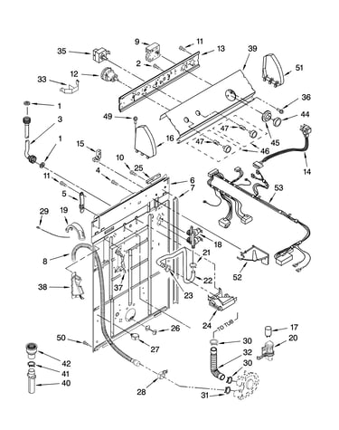 Controls and rear panel parts