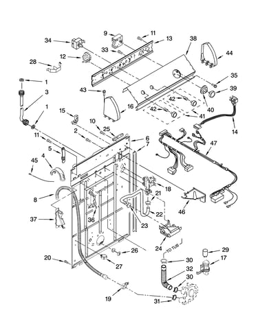 Controls and rear panel parts