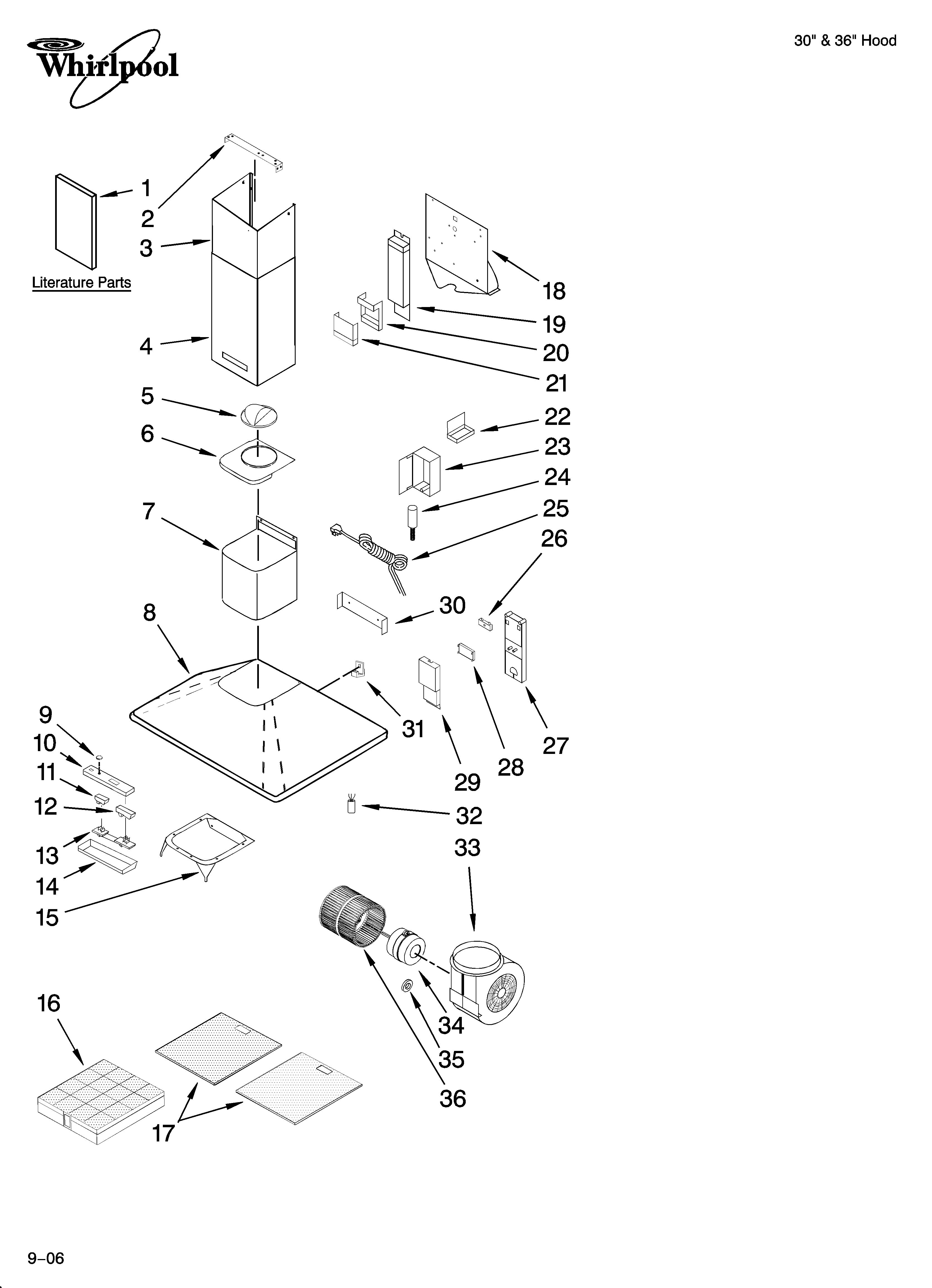 Hood parts