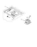 Base plate parts