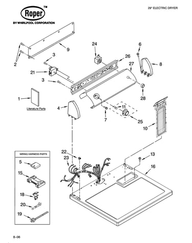 Top and console parts