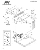 Top and console parts