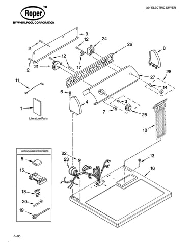 Top and console parts
