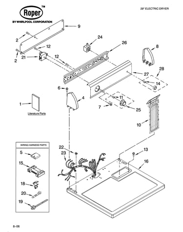 Top and console parts