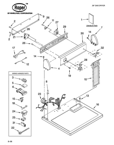 Top and console parts