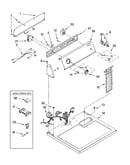Top and console parts