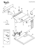 Top and console parts
